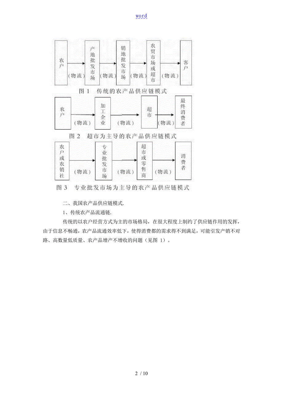 我国农产品供应链存在地问题及对策_第2页