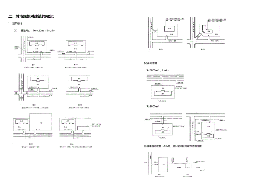 民用建筑设计通则学习1.doc_第3页