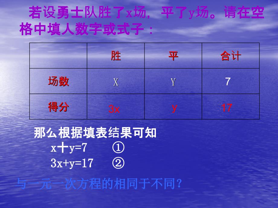 7.1二元一次方程组和它的解 (5)_第4页