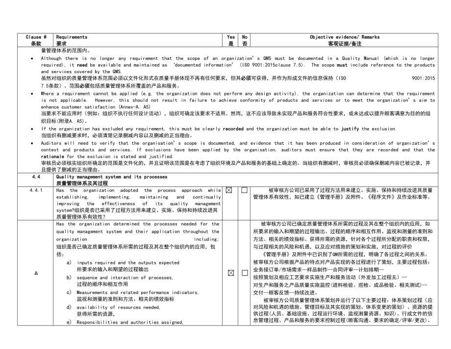 QMS 差异分析--精选文档_第5页