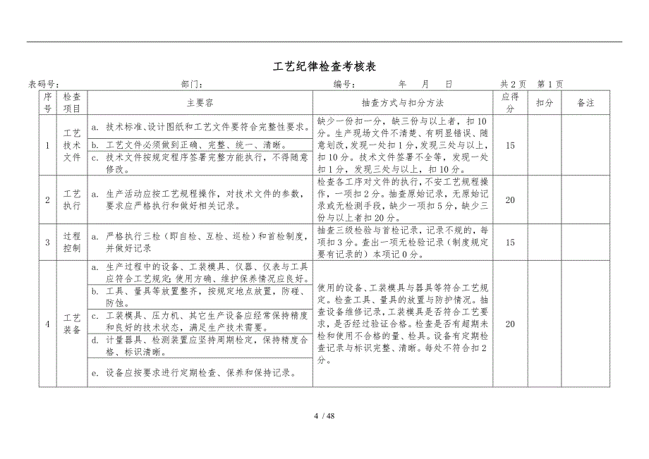 工艺管理制度考核办法_第4页