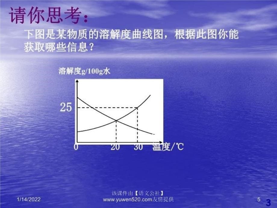 【精品】中考化学复习课名师设计：《数形结合的解题方法》（可编辑）_第5页