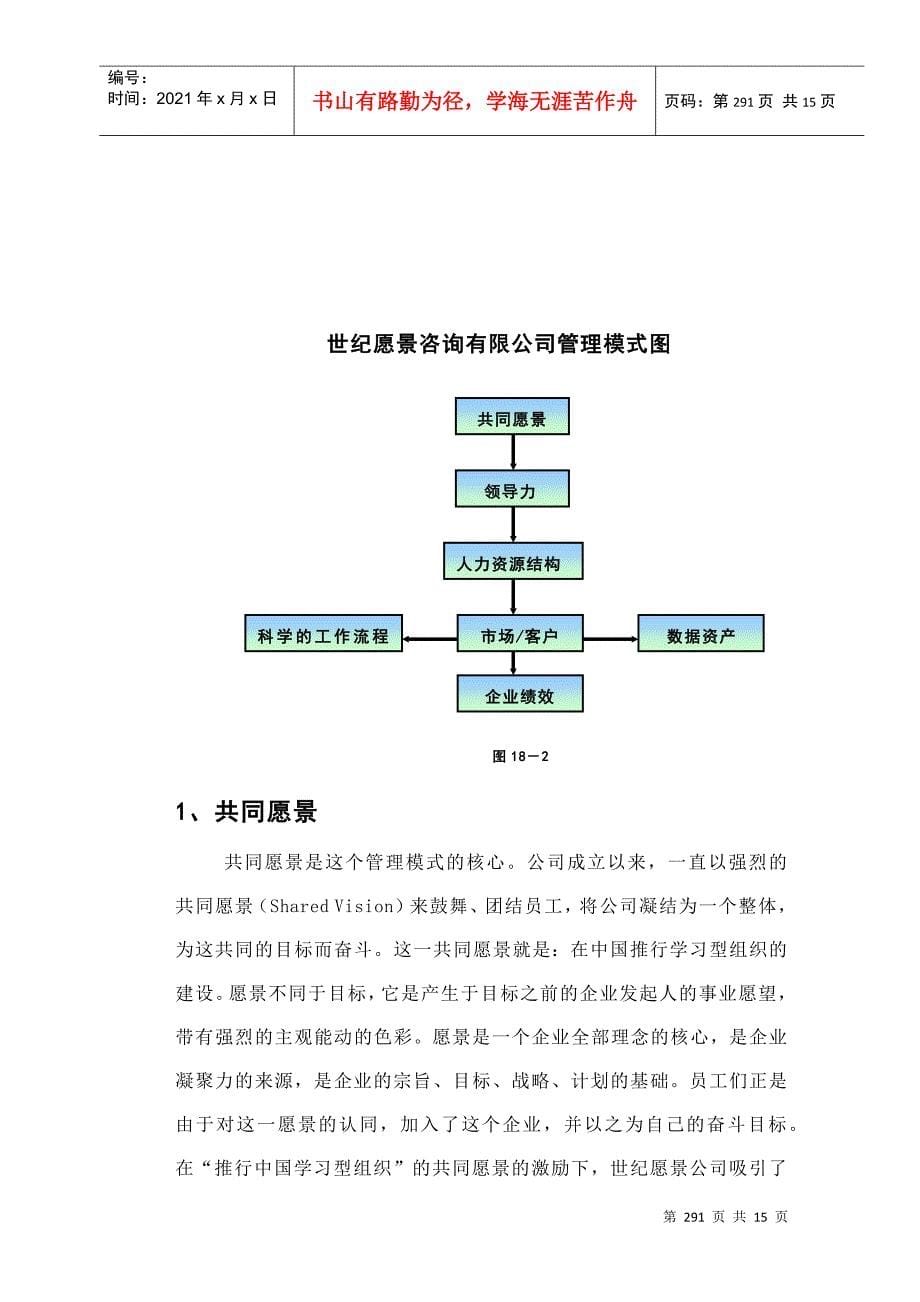 某咨询创业中关村人力资源规划全部文件知识共享愿景共创_第5页