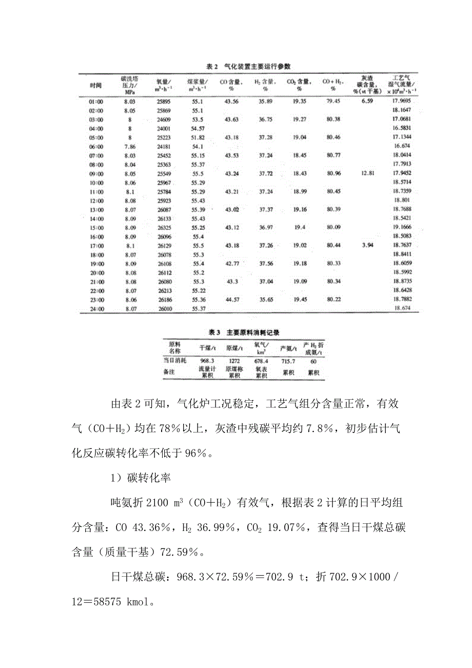 总结-煤气化试车_第3页