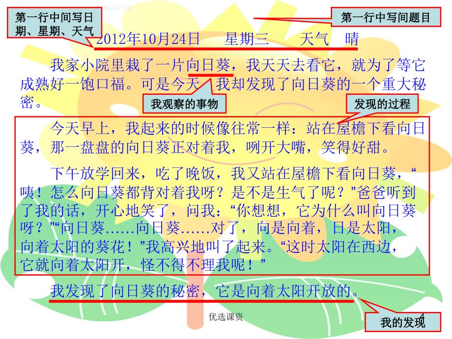 《观察日记》【业界经验】_第4页