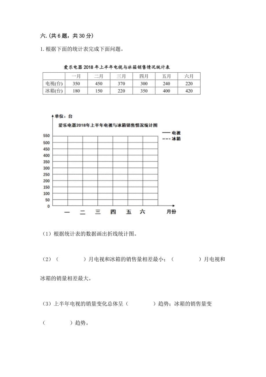 人教版小学五年级数学下册期末质量检测试题附答案【培优B卷】.docx_第5页