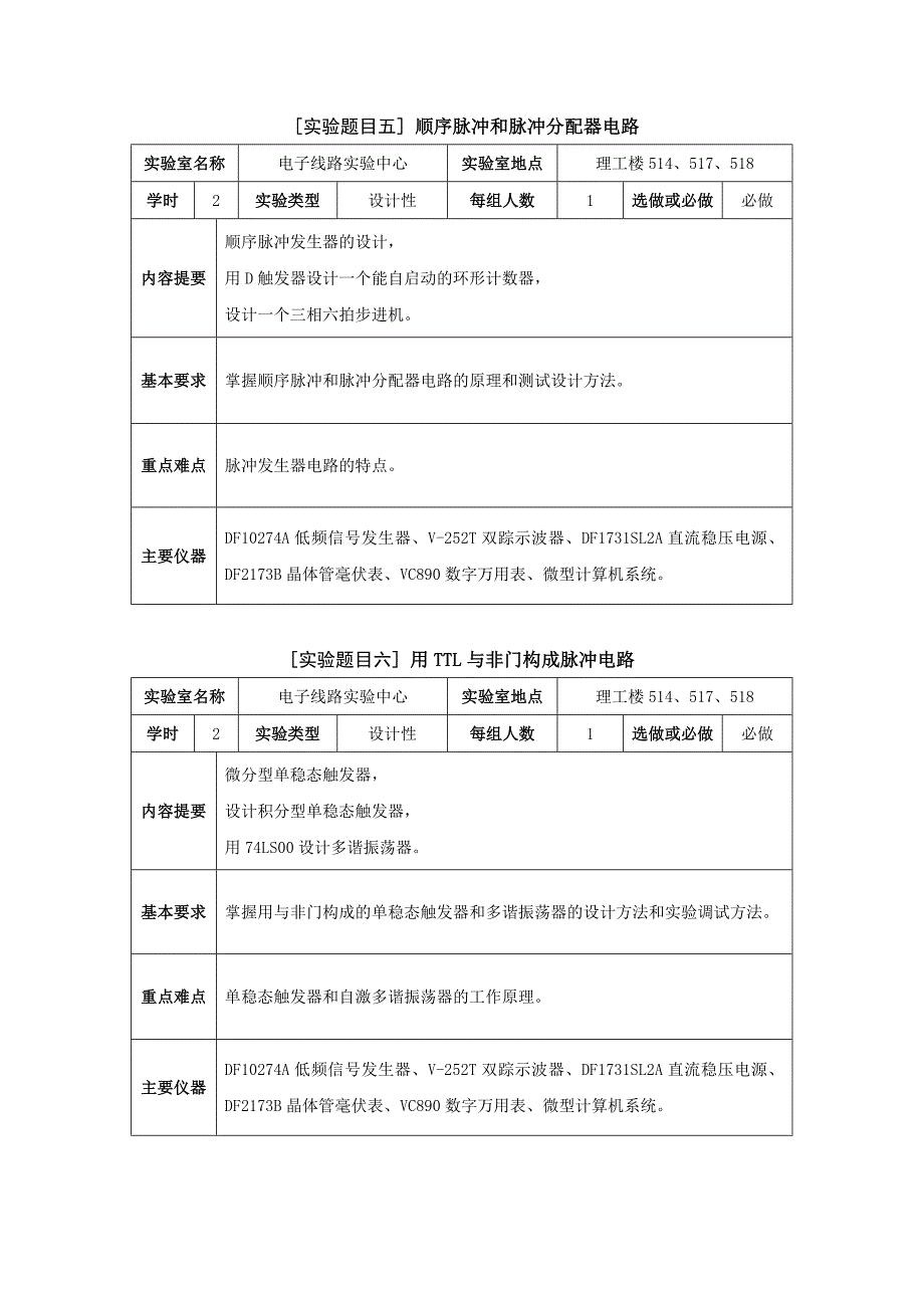 数字电路实验教学大纲_第4页