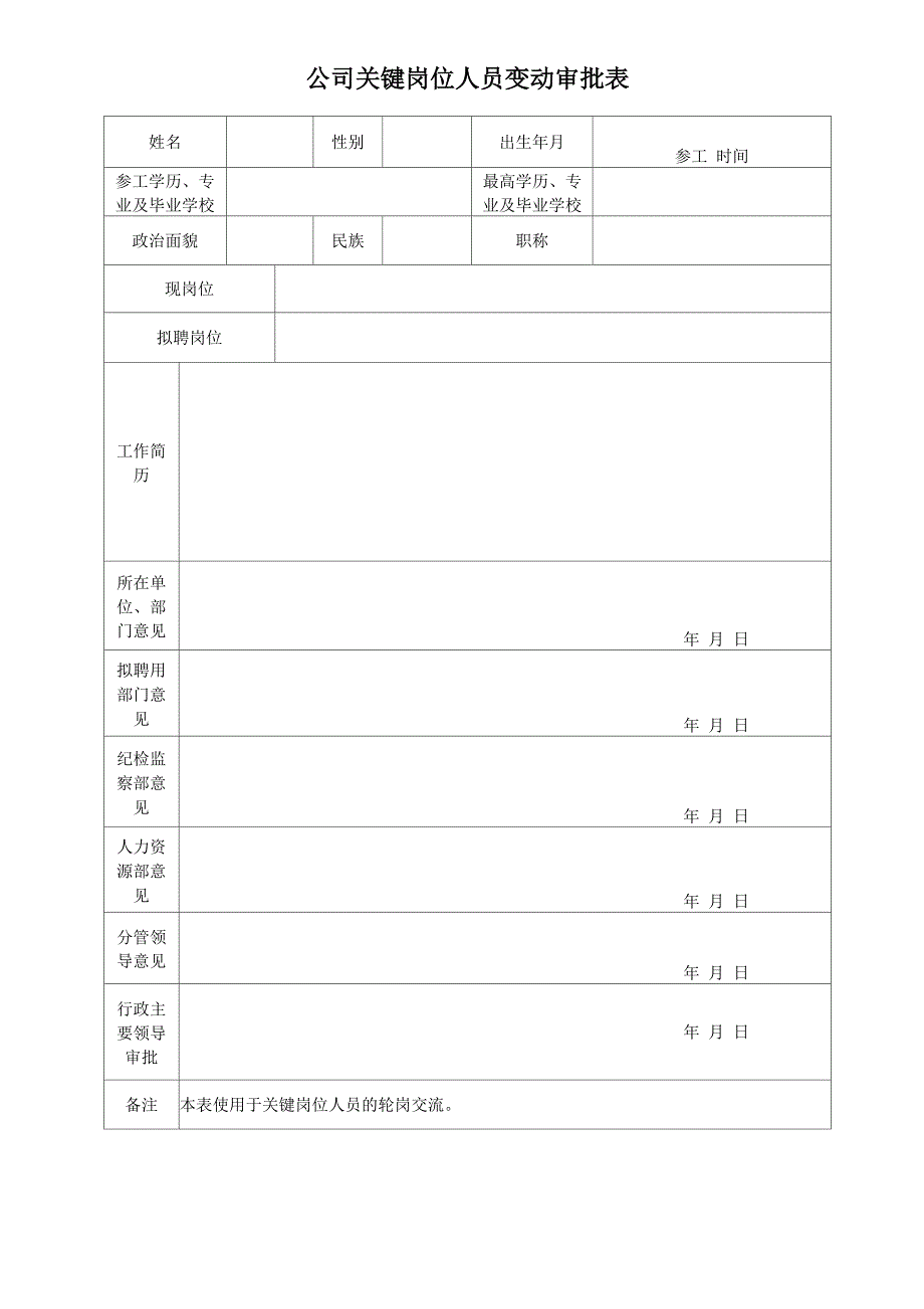 关键岗位人员轮换制度员工岗位轮换流程与监督管理程序_第4页