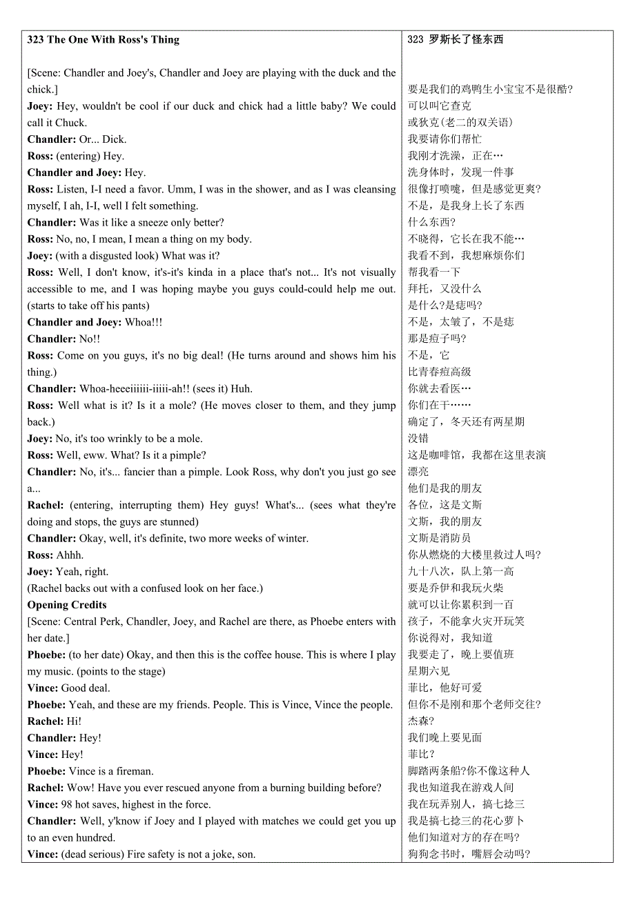 323 The One With Ross&#39;s Thing(教育精品)_第1页