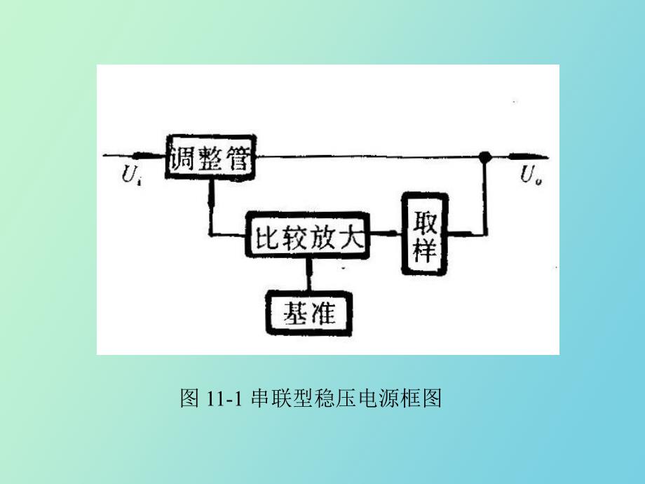 电视机电源电路_第4页