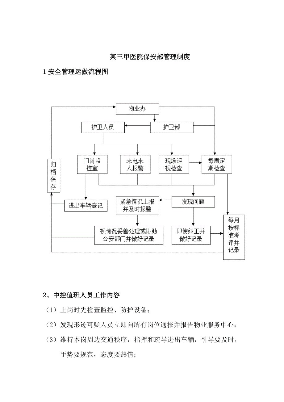 某三甲医院保安部管理制度_第1页