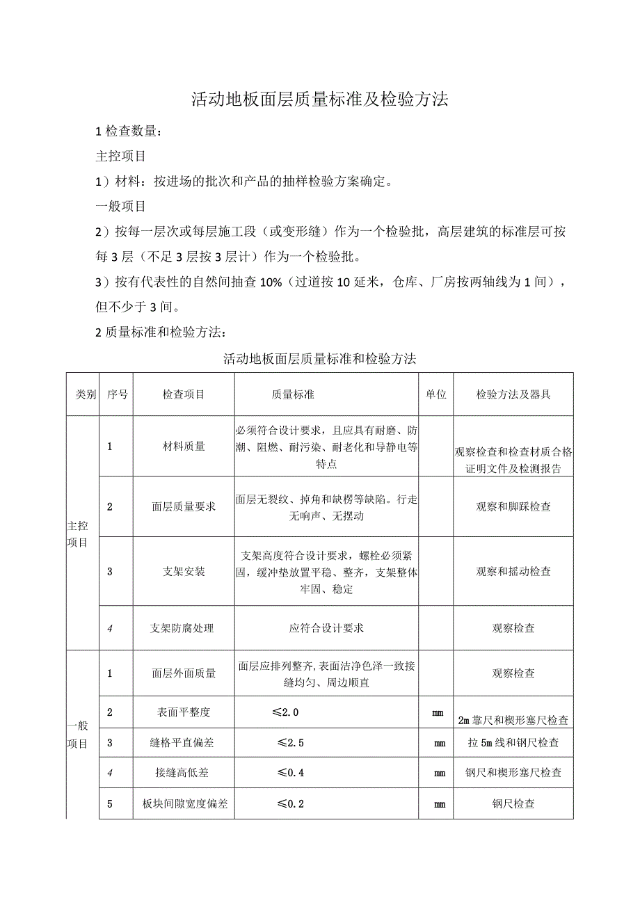 活动地板面层质量标准及检验方法_第1页