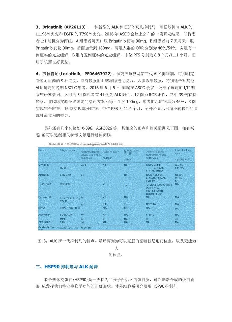 ALK基因突变和对应靶向药物_第5页