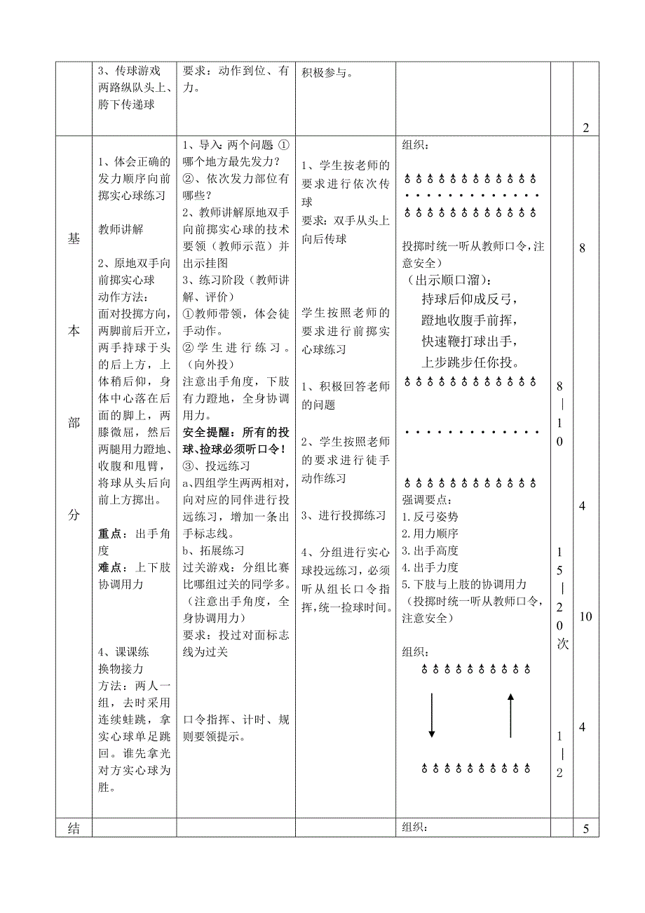 双手向前掷实心球教学设计.doc_第3页