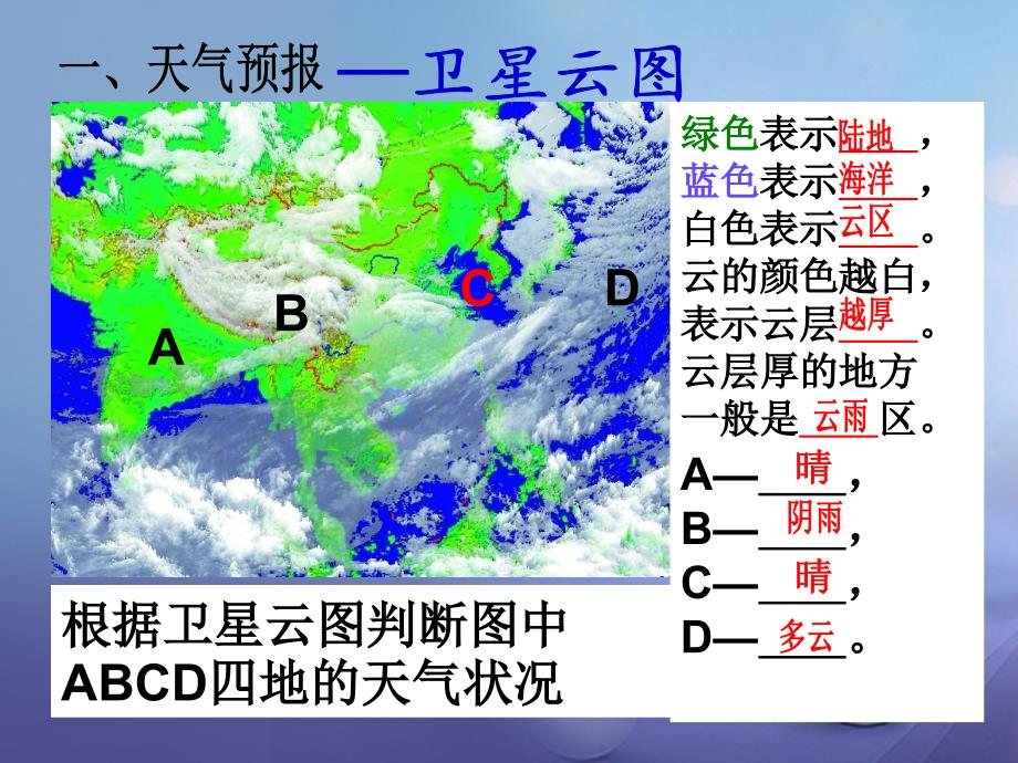 七年级地理上册 4.1 天气和气候 湘教版_第3页