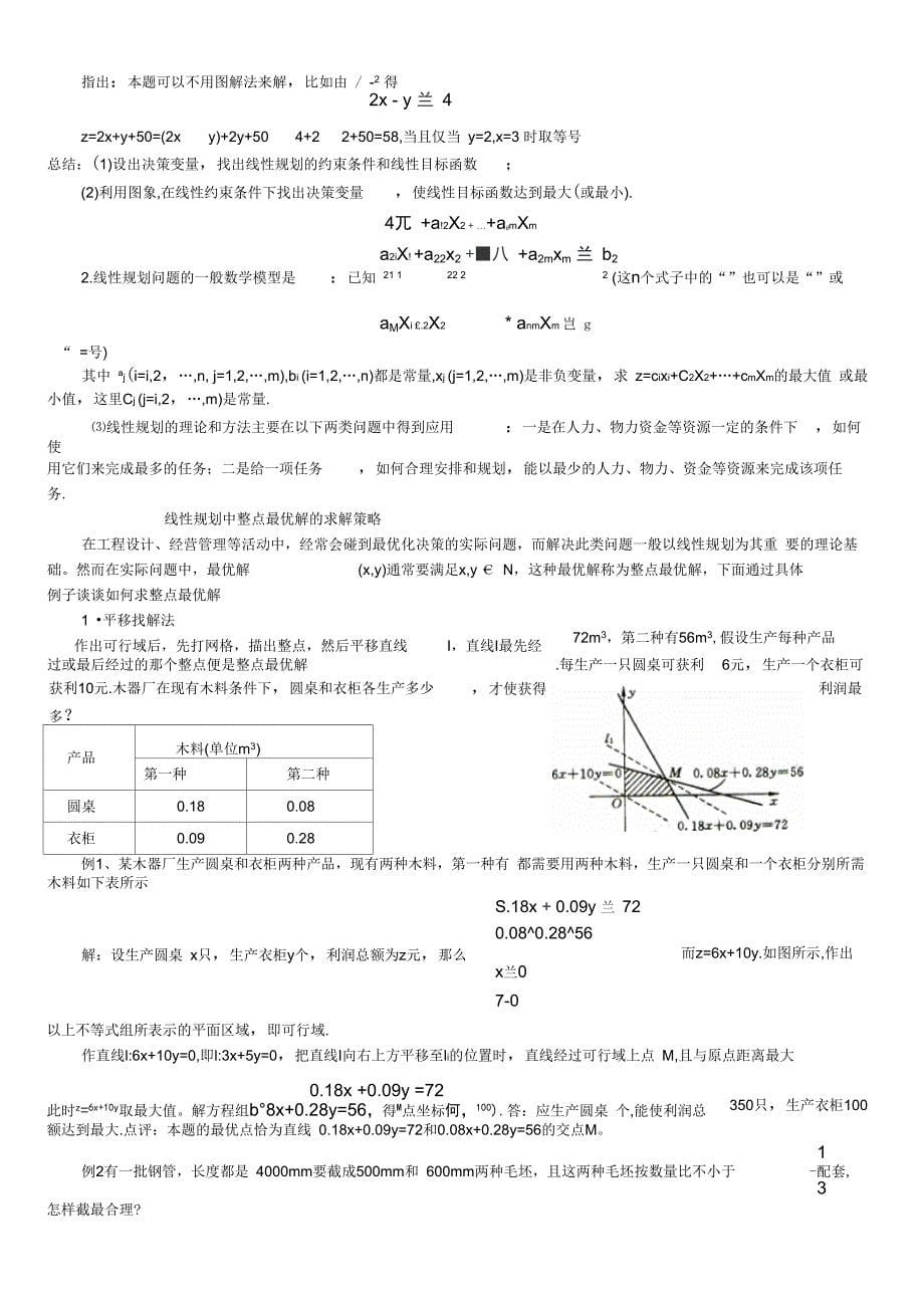 线性规划常见题型及解法_第5页