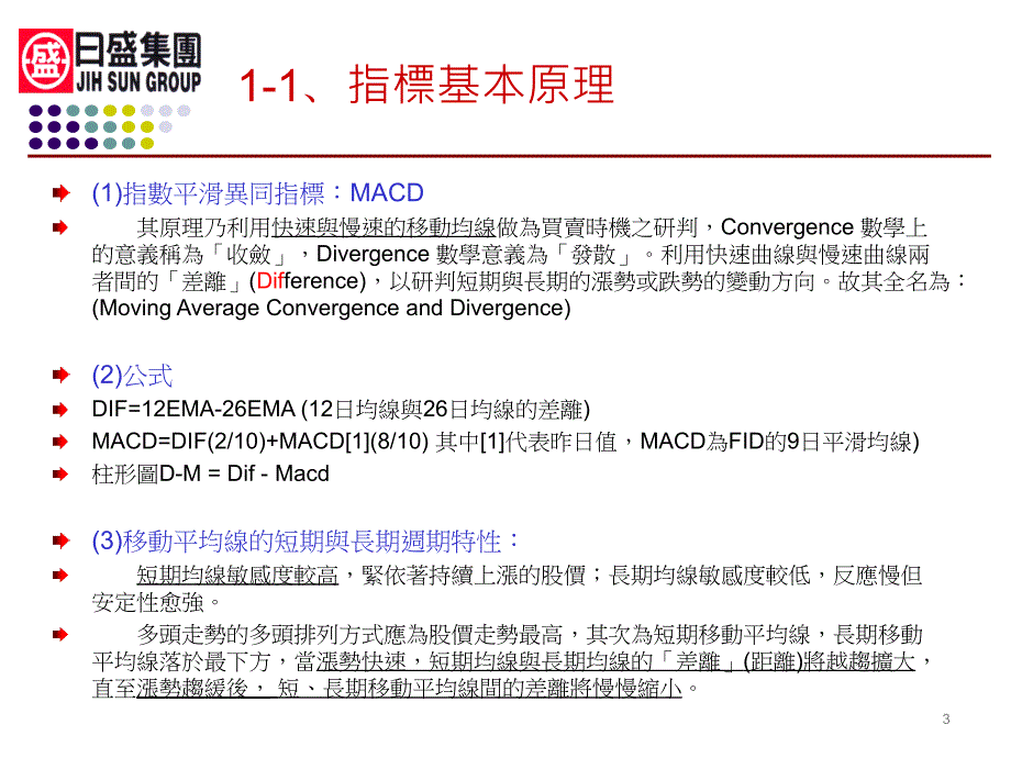 主控战略macd谢佳颖老师_第3页