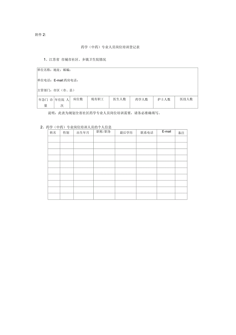 江苏省社区药学专业人员岗位培训大纲文档_第4页