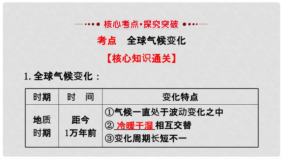 高三地理二轮复习 第四章 自然环境对人类活动的影响 第二节 全球气候变化对人类活动的影响课件 湘教版_第3页