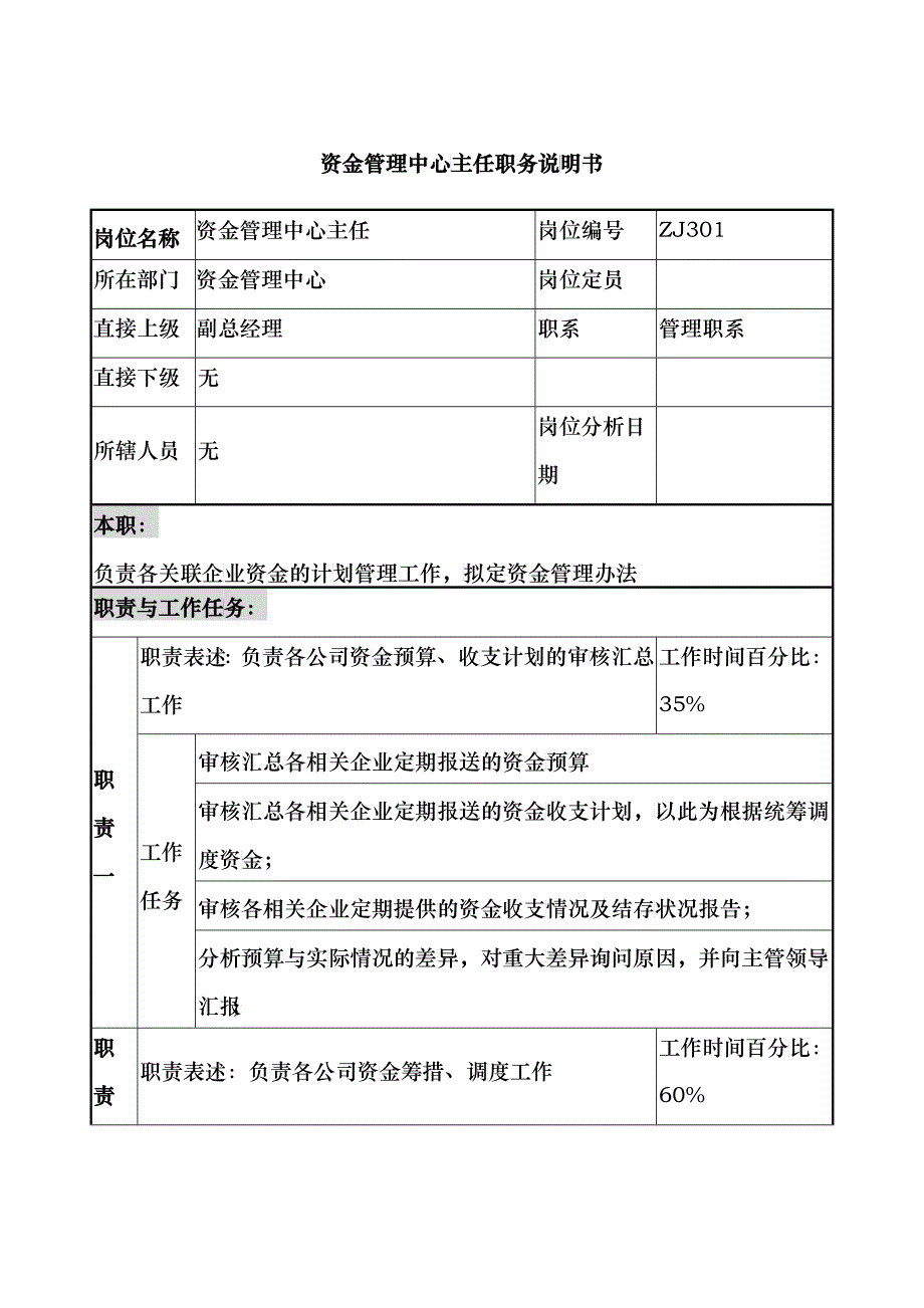 某地产企业资金管理中心主任岗位说明书_第1页