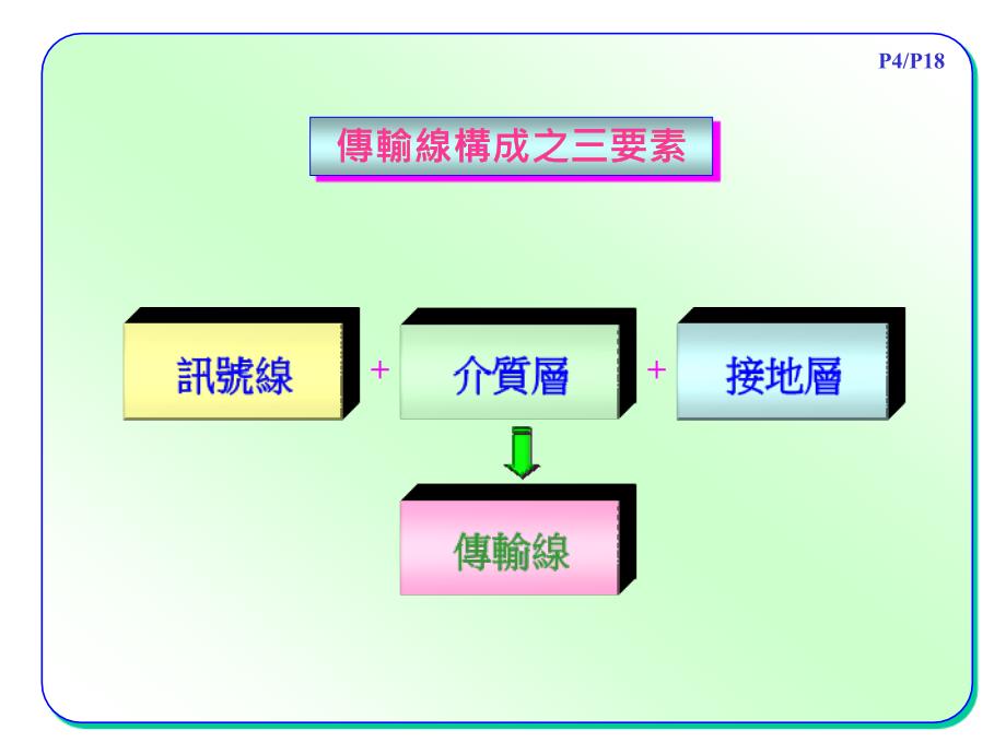 阻抗知识讲解_第4页