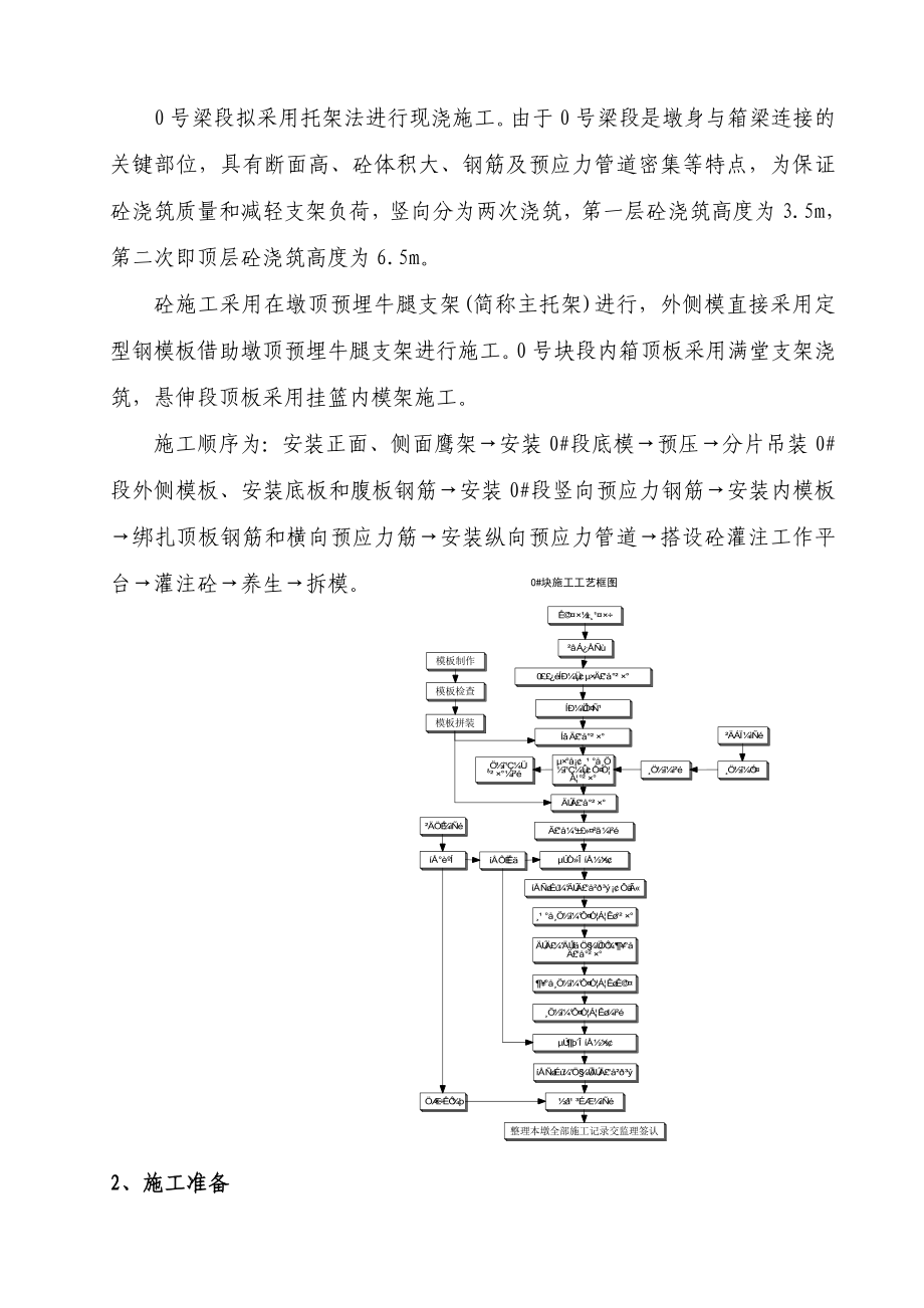 160m大跨度连续钢结构施工组织设计_第4页