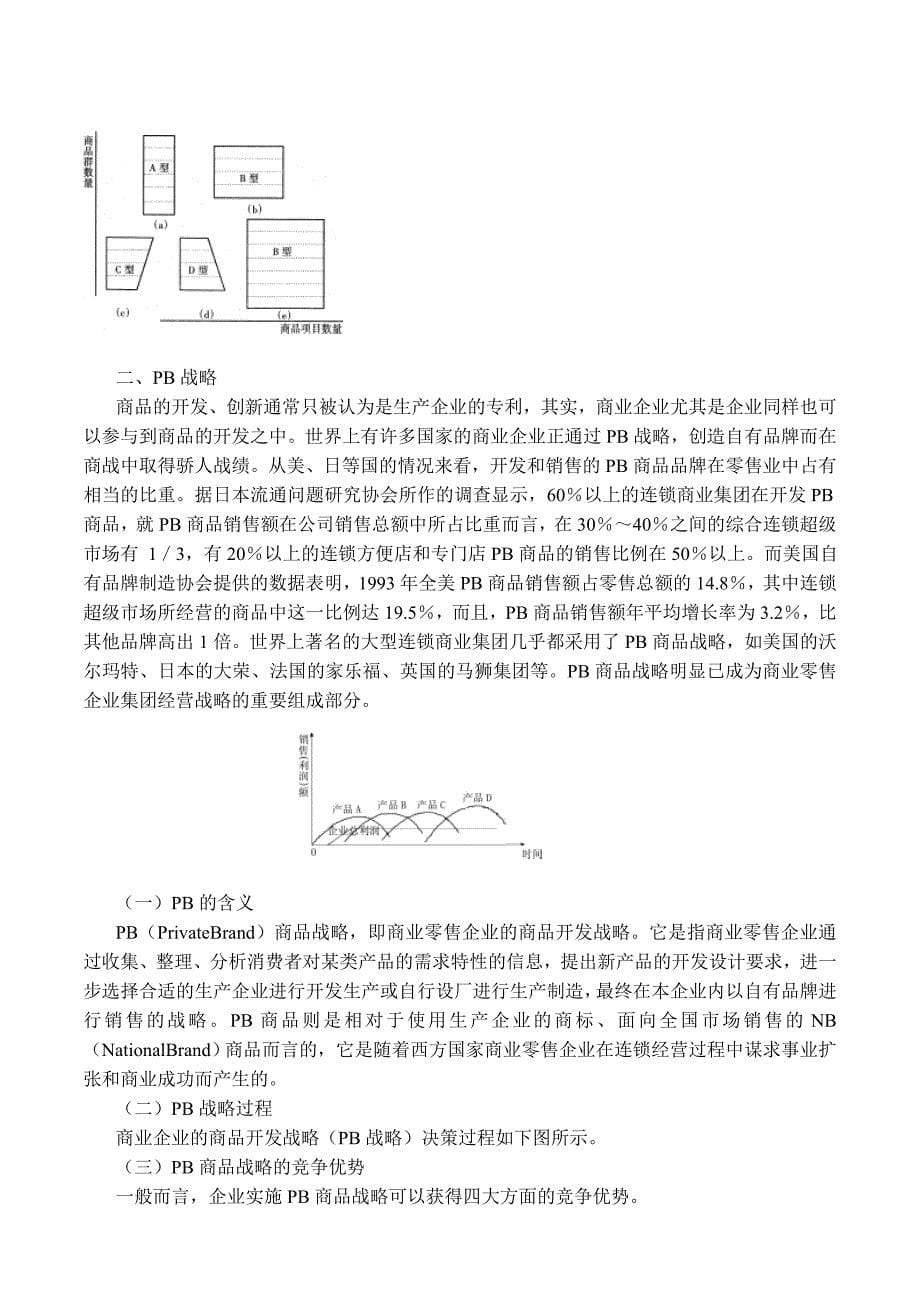 商品品牌战略_第5页