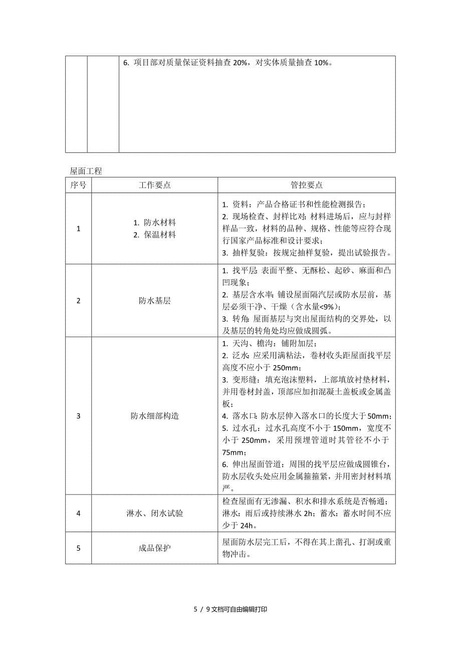 质量控制要点和完成标准_第5页