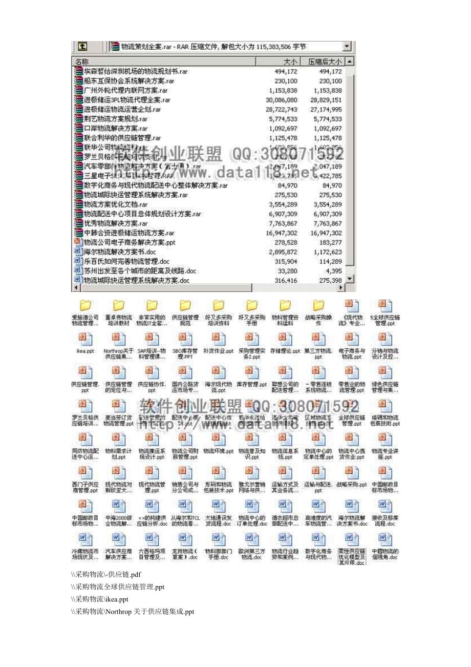 名企供应链管理大全.doc_第1页