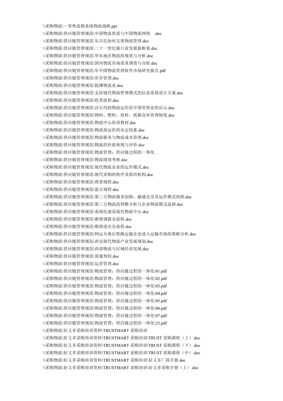 名企供应链管理大全.doc_第4页