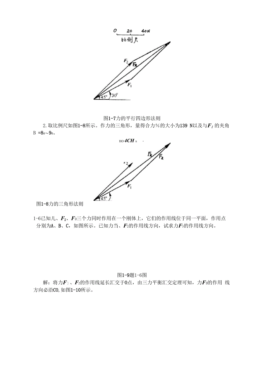 刚体的基本概念受力分析_第2页