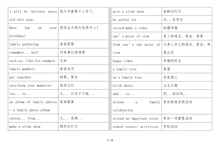 冀教版初中英语八上第三单元词组重点句_第2页