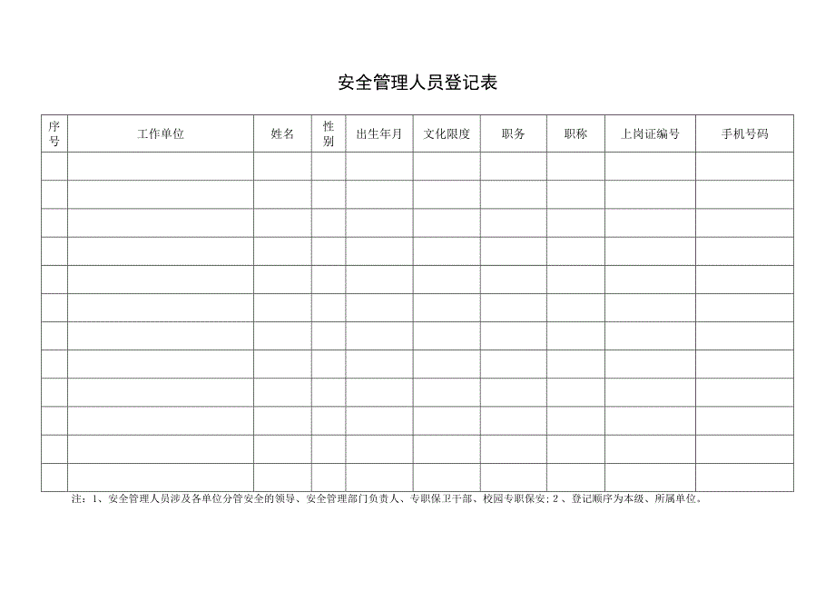 学校安全台账样本_第4页