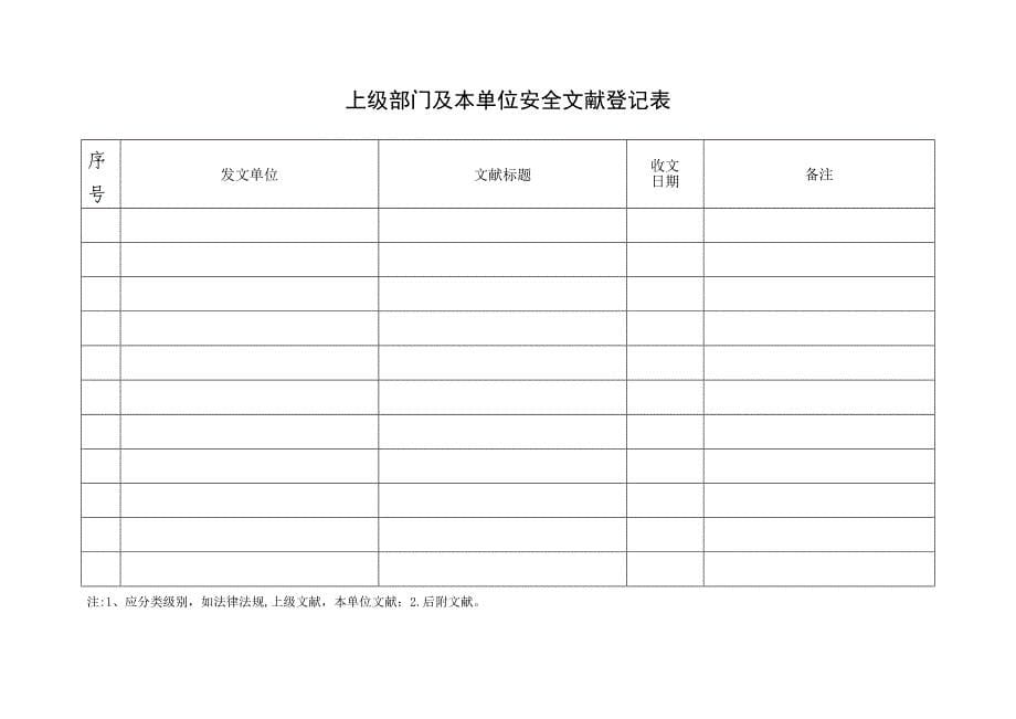 学校安全台账样本_第5页