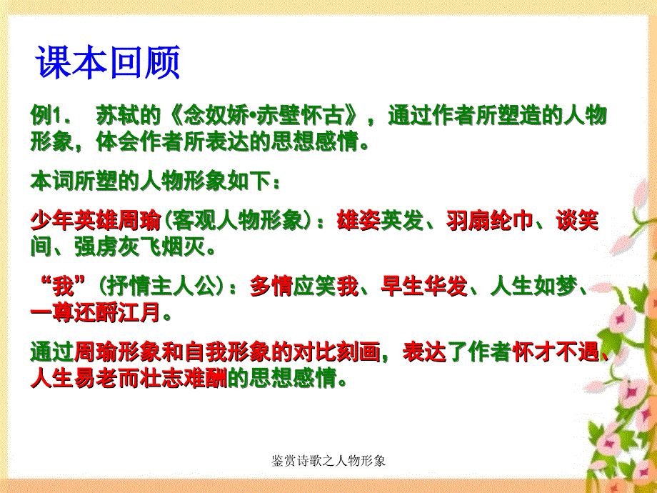 鉴赏诗歌之人物形象课件_第4页