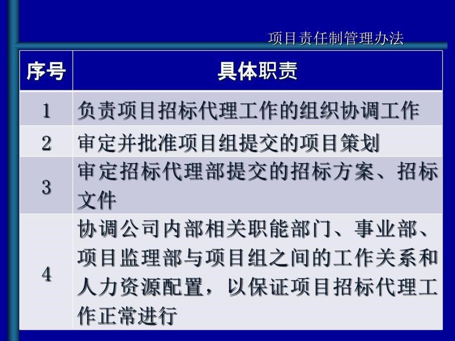 招标代理项目责任制管理办法概述(31页)_第5页