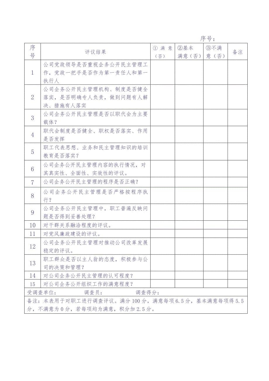 企务公开民主管理工作检查考核制度（天选打工人）.docx_第5页