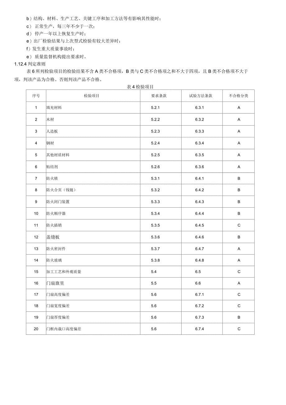 防火门配置强制性要求_第5页