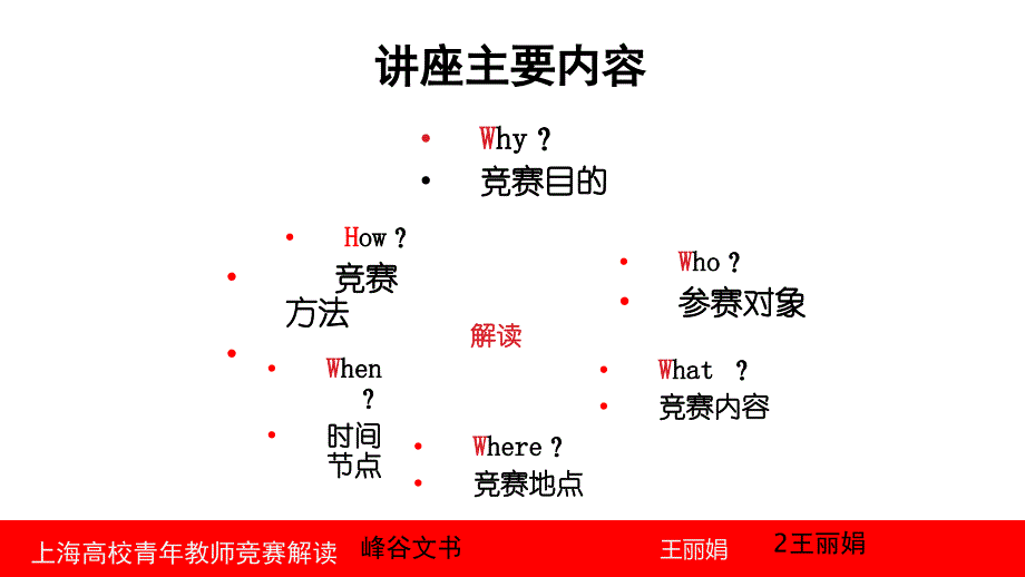 上海高校青年教师教学竞赛解读知识探索_第2页