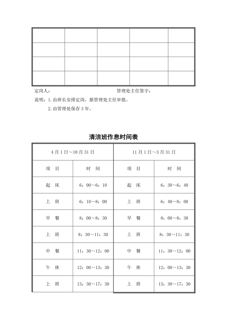 物业公司保洁和绿化管理标准图表_第4页