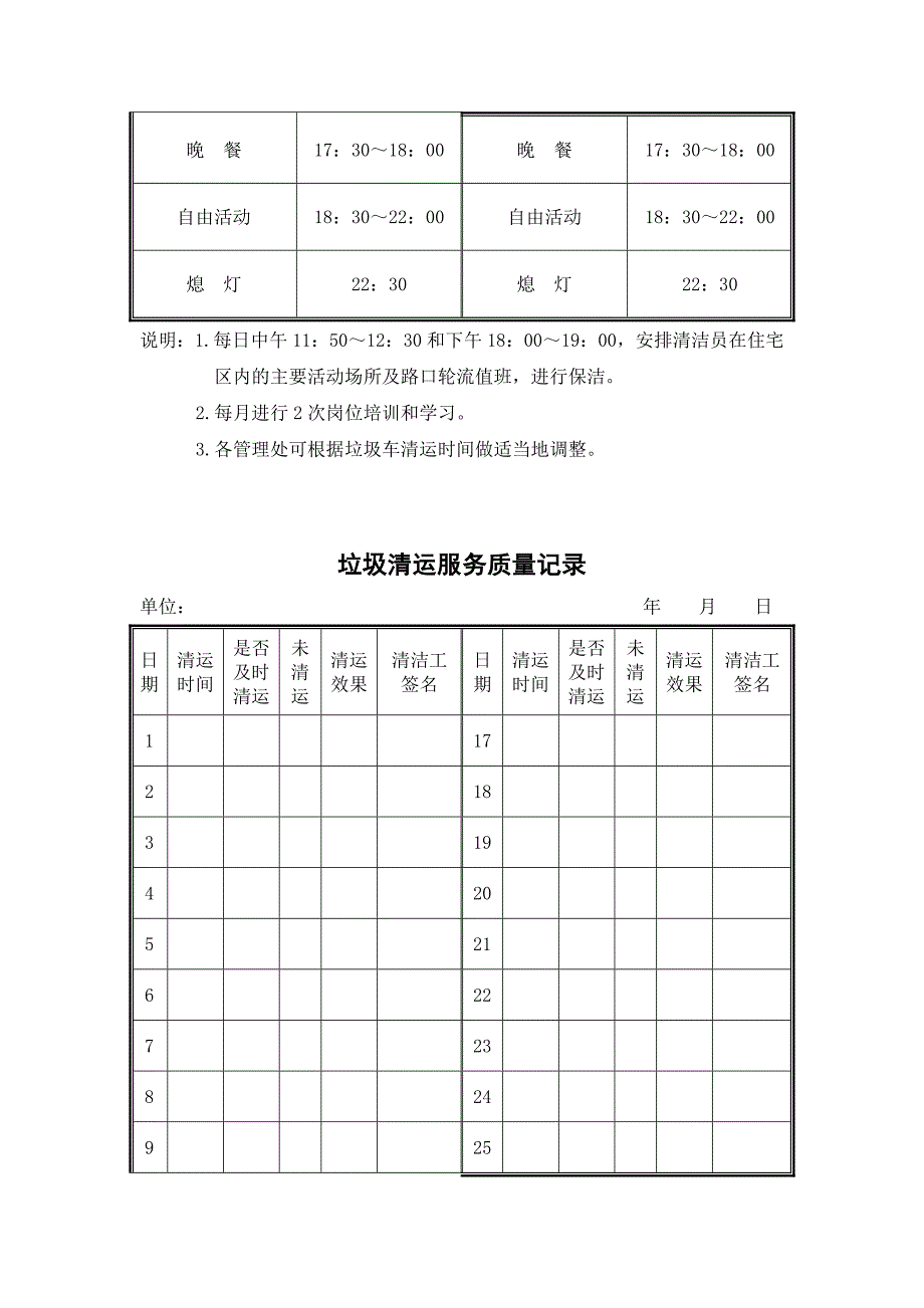 物业公司保洁和绿化管理标准图表_第5页