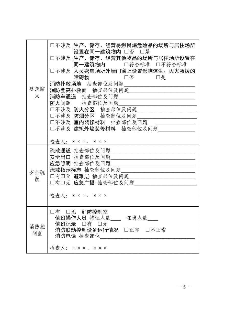 消防安全评估报告模板_第5页