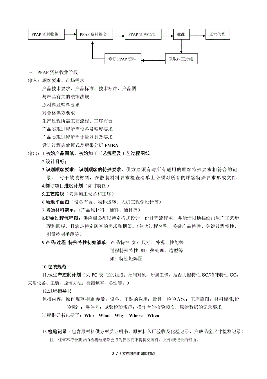 质量管理体系中PPAP生产件批准程序的具体内容_第2页