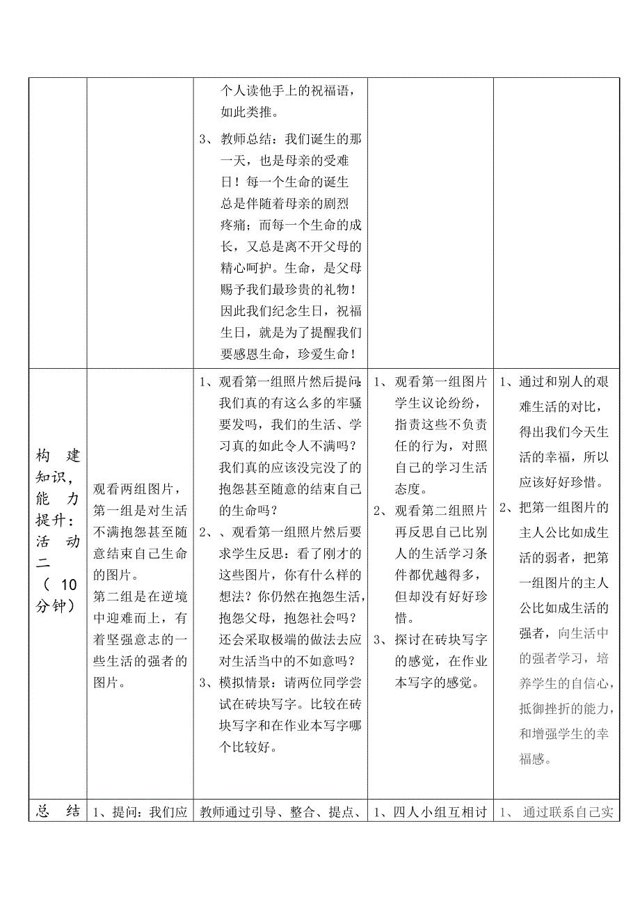 教学设计模板2.doc_第3页