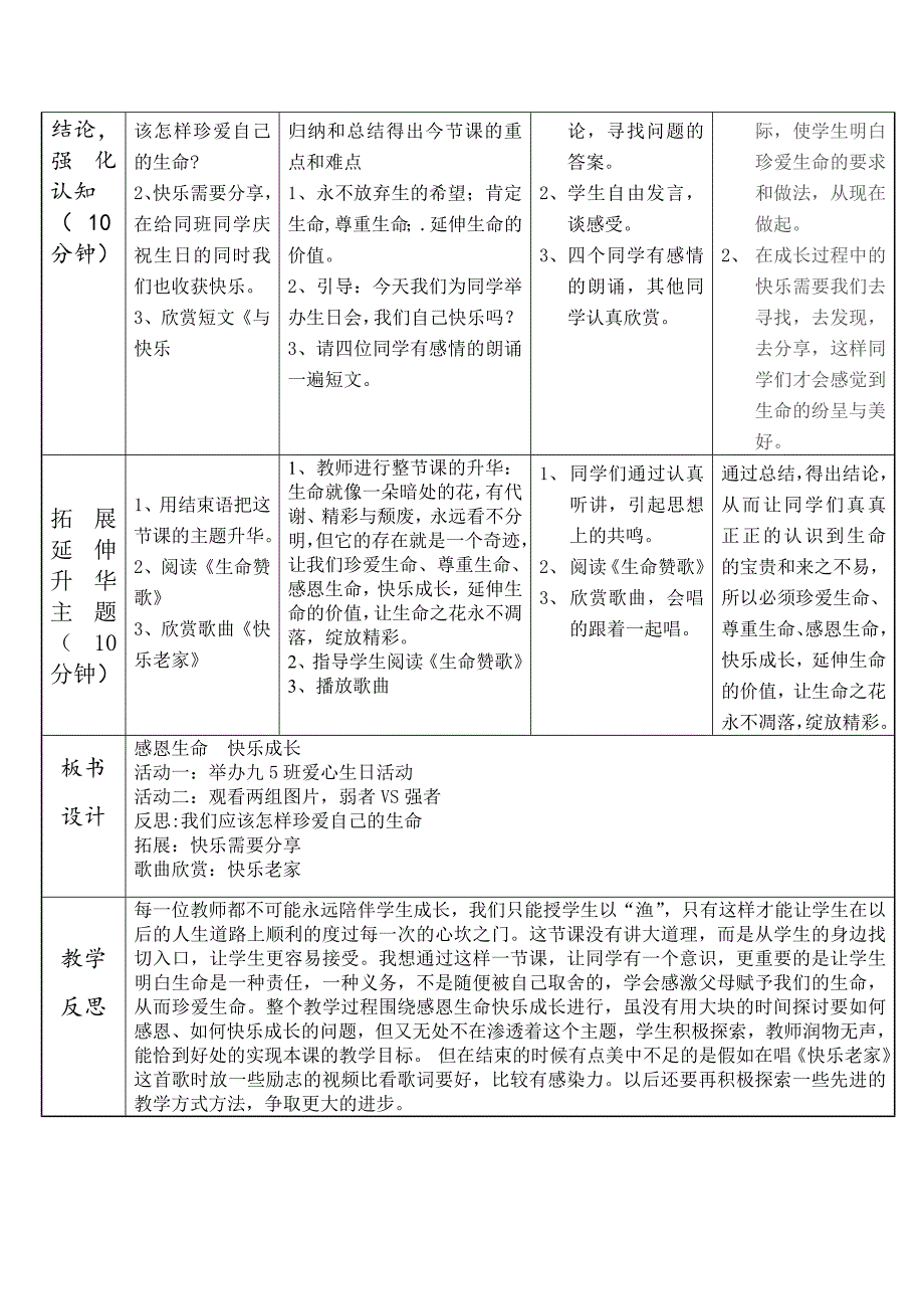 教学设计模板2.doc_第4页