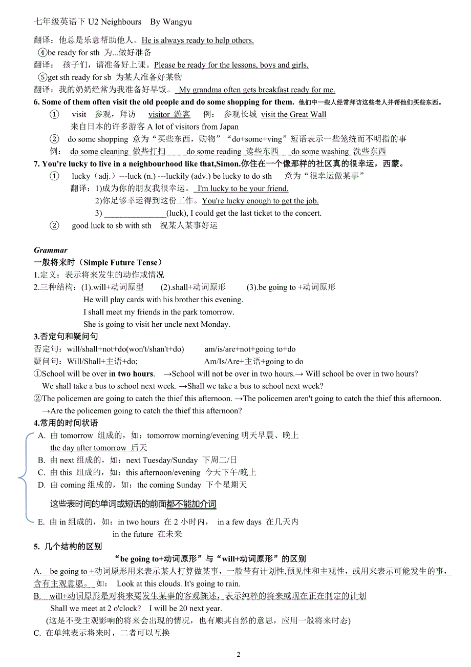 (word完整版)初一下册7BU2基本知识点自己总结很有价值.doc_第2页