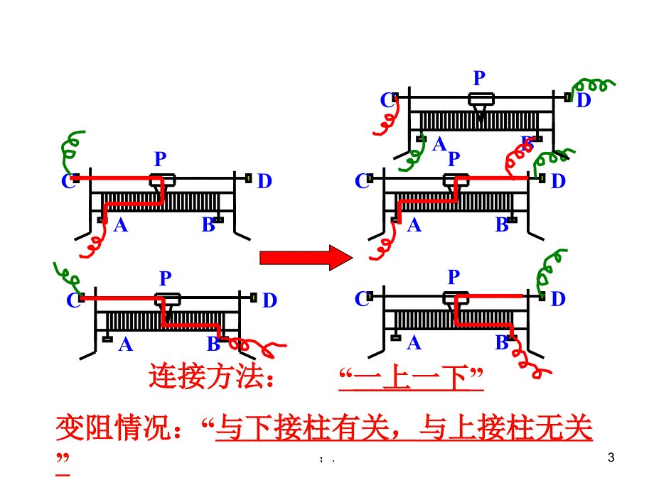 滑动变阻器在电路中的作用ppt课件_第3页