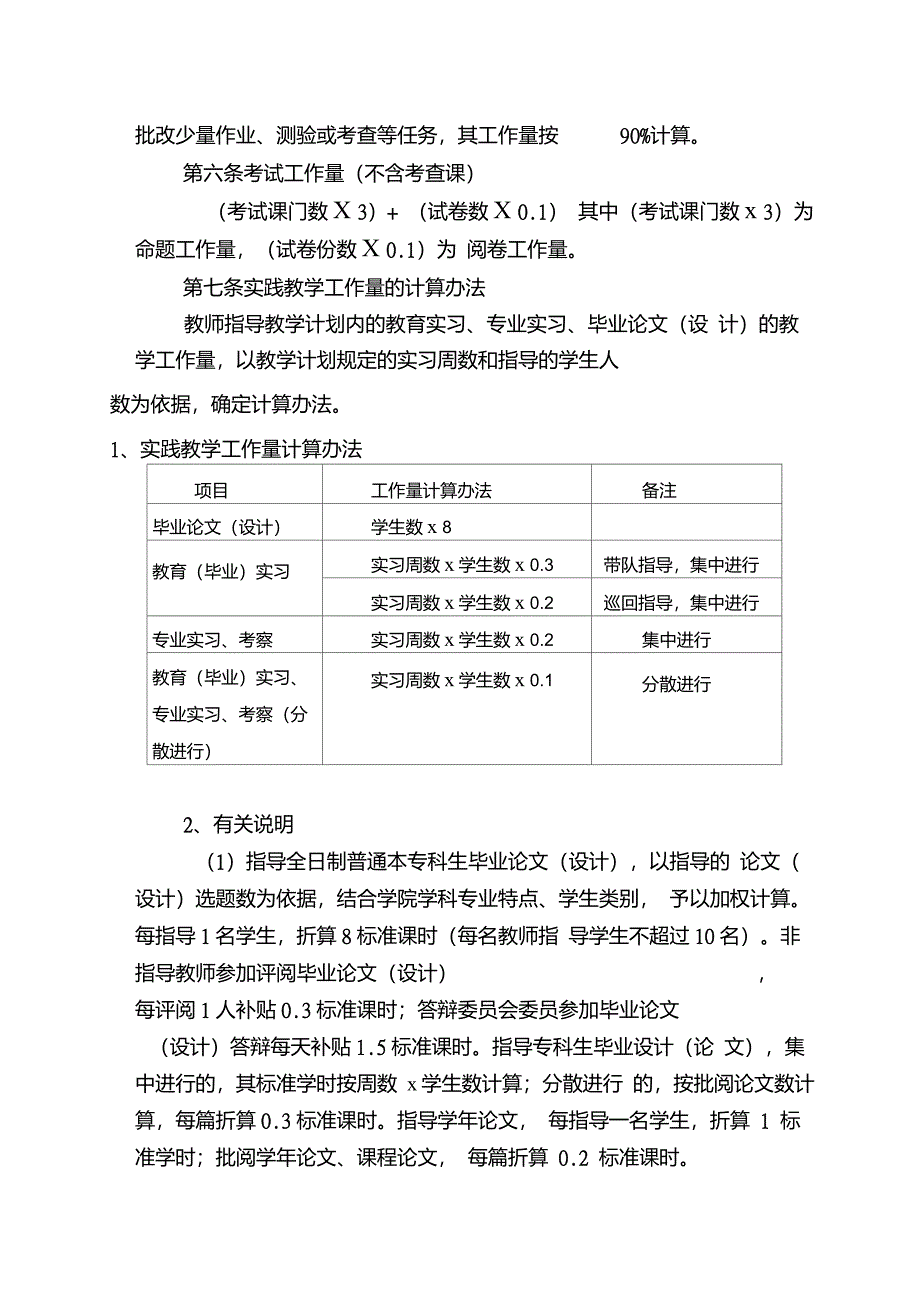 唐山师范学院教师教学工作量计算暂行办法(修订稿)_第4页