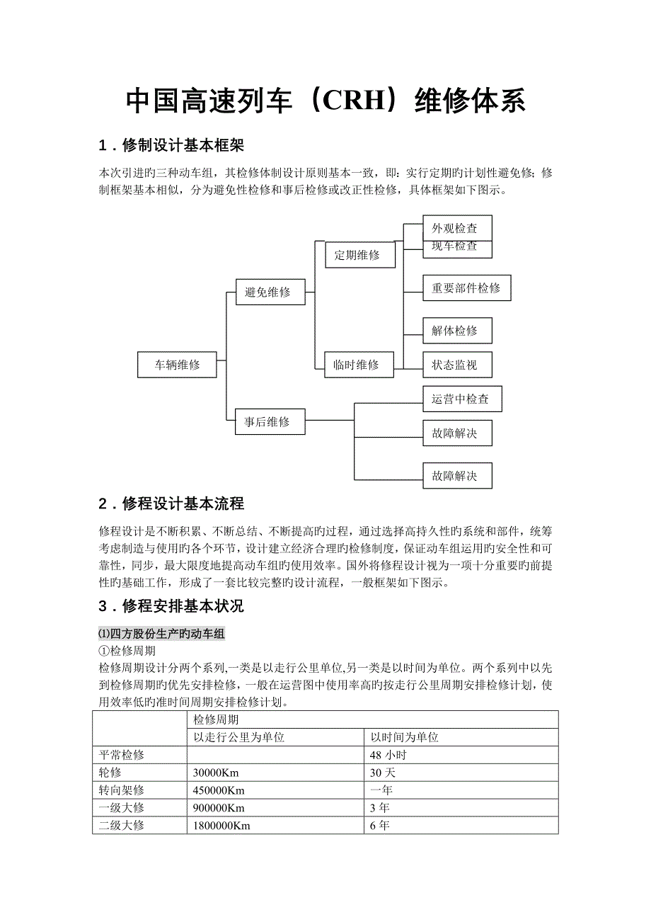 我国动车组检修体系_第1页