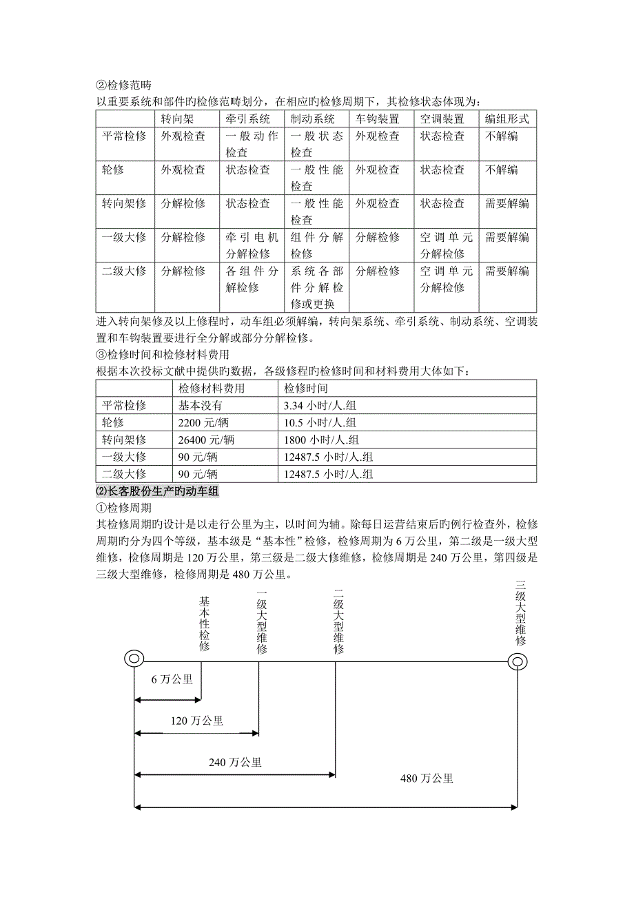 我国动车组检修体系_第2页